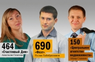  Лидеры рынка агентства недвижимости Казани 2014.